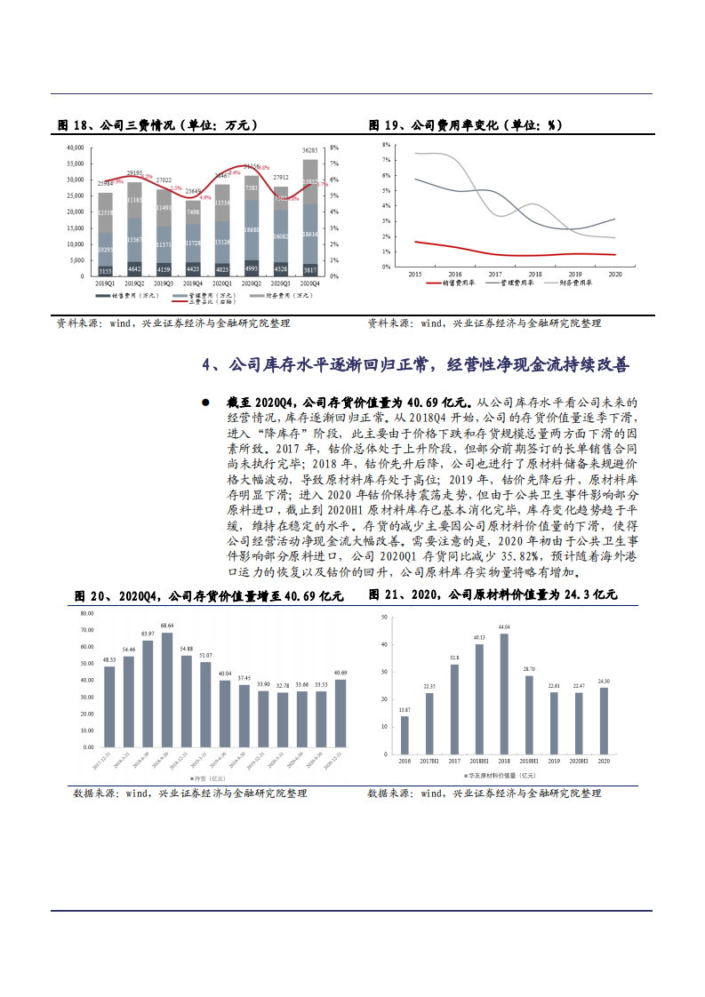 2021年华友钴业公司铜钴与镍钴项目分析报告.pdf 第6页