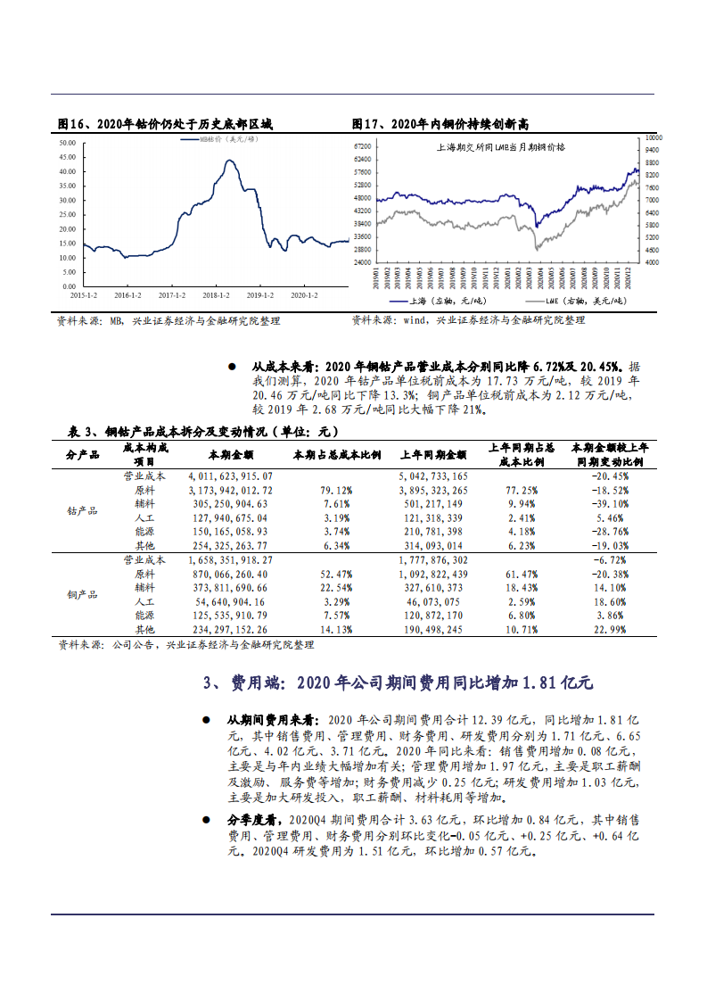 2021年华友钴业公司铜钴与镍钴项目分析报告.pdf 第5页