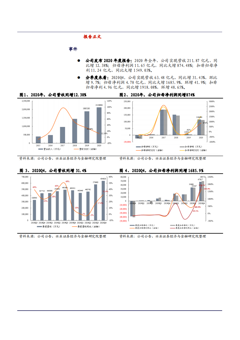 2021年华友钴业公司铜钴与镍钴项目分析报告.pdf 第1页