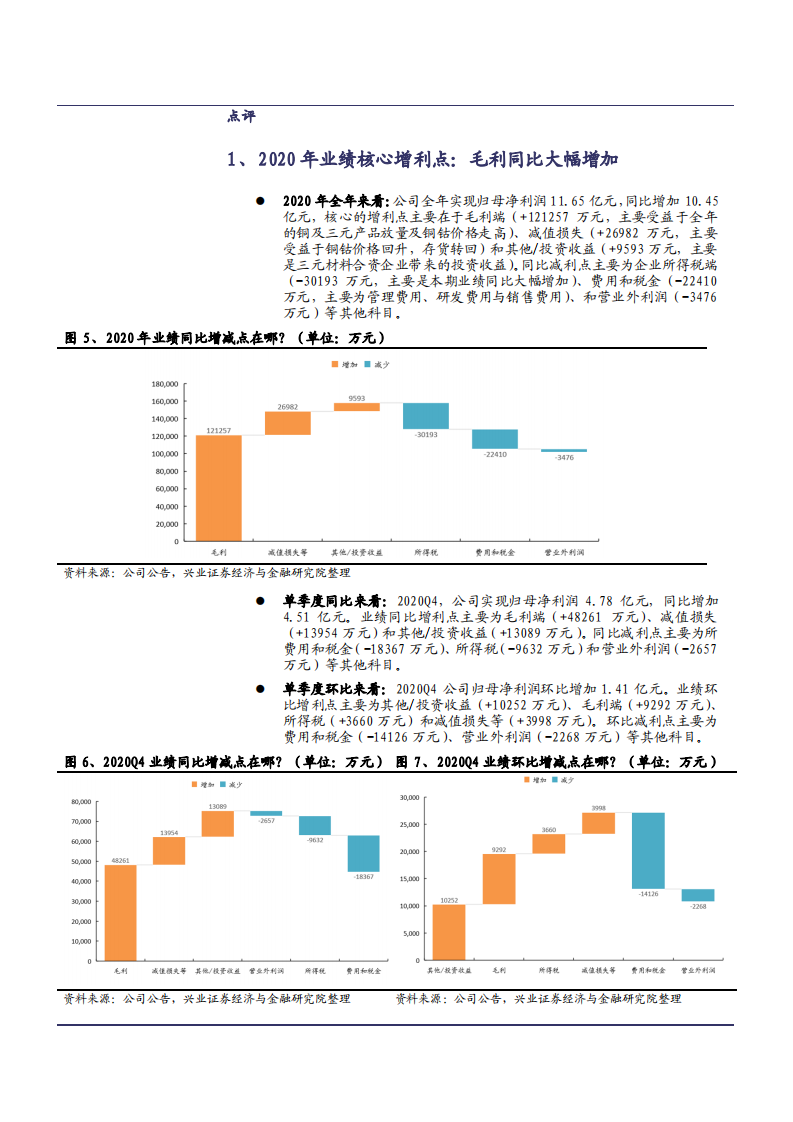 2021年华友钴业公司铜钴与镍钴项目分析报告.pdf 第2页