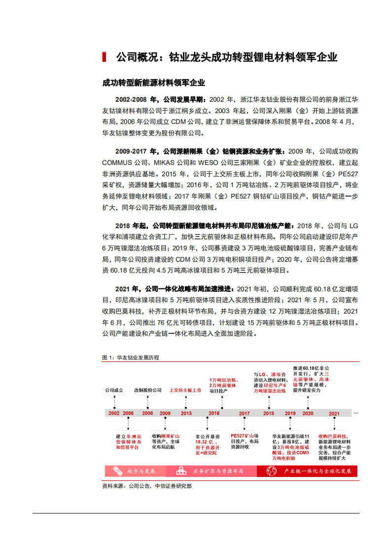 2021年华友钴业公司一体化布局与新能源锂电材料业务分析报告.pdf 第4页