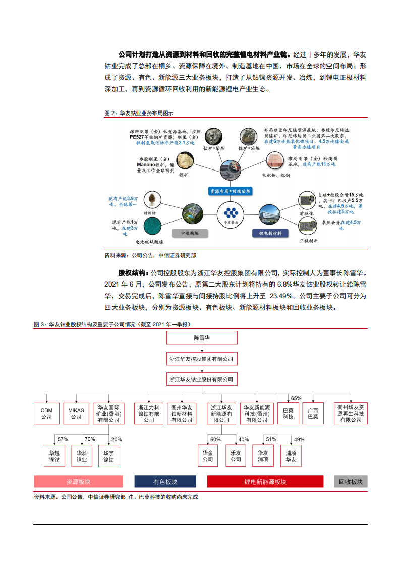 2021年华友钴业公司一体化布局与新能源锂电材料业务分析报告.pdf 第5页