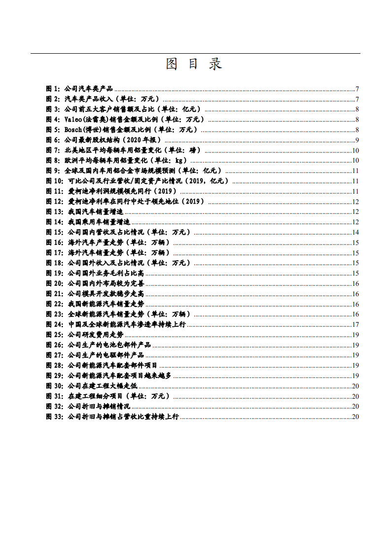 2021年铝合金市场空间与爱柯迪公司布局分析报告.pdf 第2页