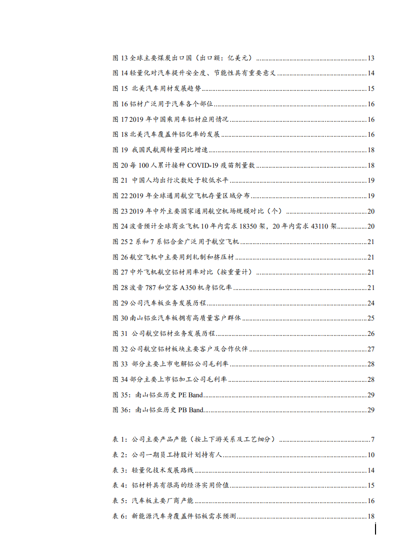 2021年南山铝业公司产业链布局及发展趋势分析报告.pdf 第2页