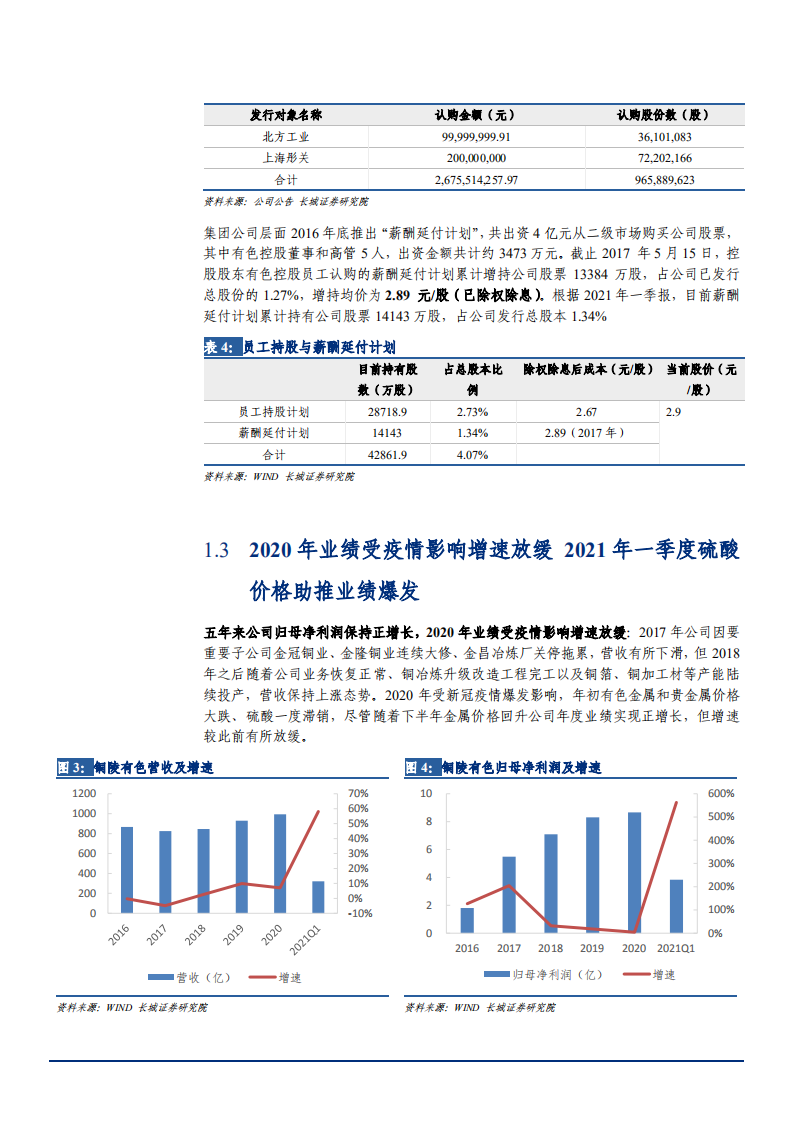 2021年中国铜全产业链龙头铜陵有色公司发展趋势分析报告.pdf 第5页