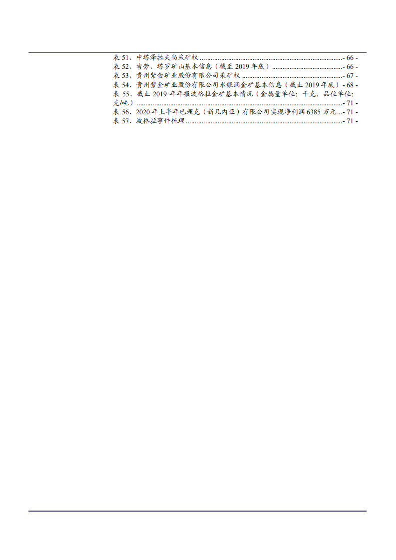 2021年紫金矿业公司战略规划与在建项目梳理分析报告.pdf 第5页