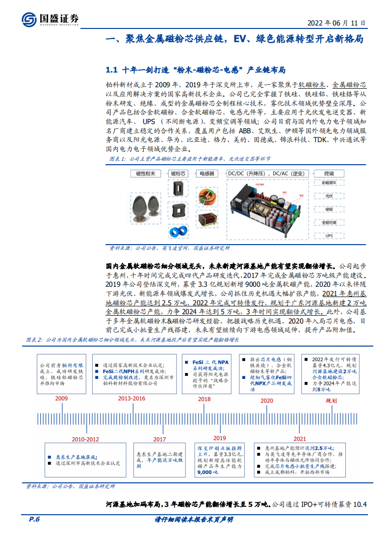 铂科新材-聚焦金属磁粉芯一体化供应链，EV、绿色能源转型开启新格局-220611.pdf 第6页