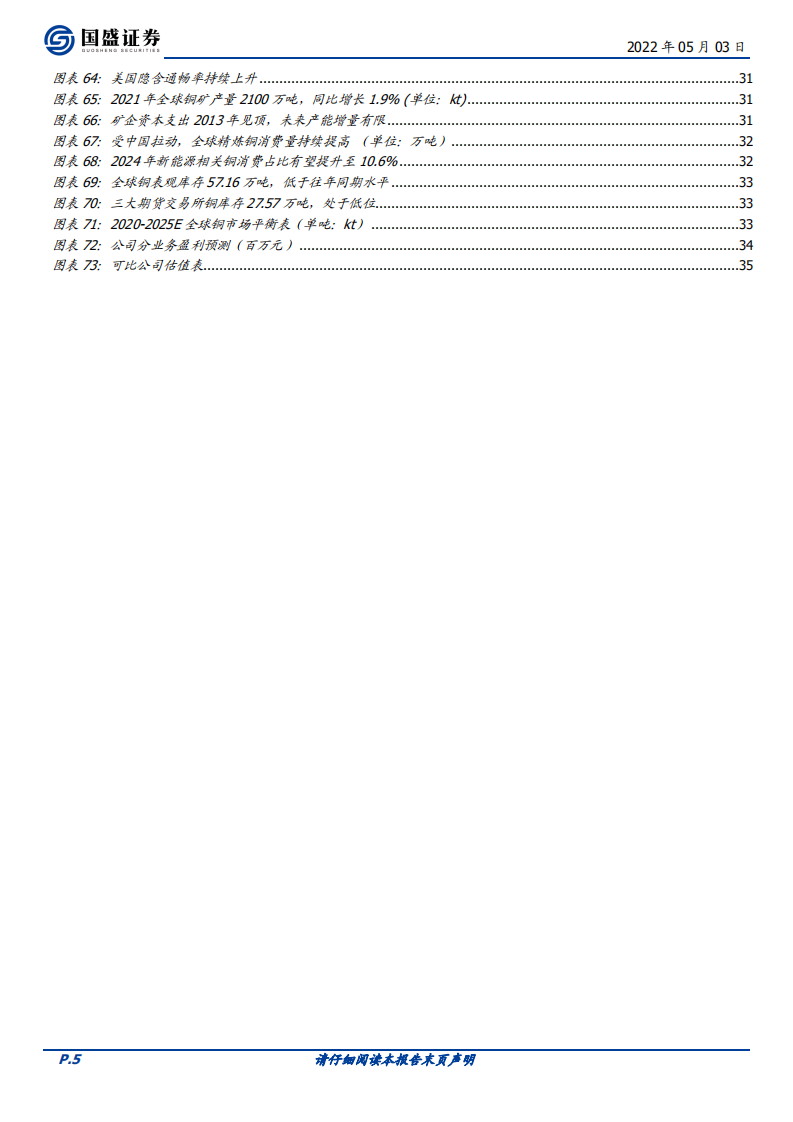 博迁新材-电容金属粉体领跑者，车规MLCC、硅负极、光伏开拓新周期-220503.pdf 第5页