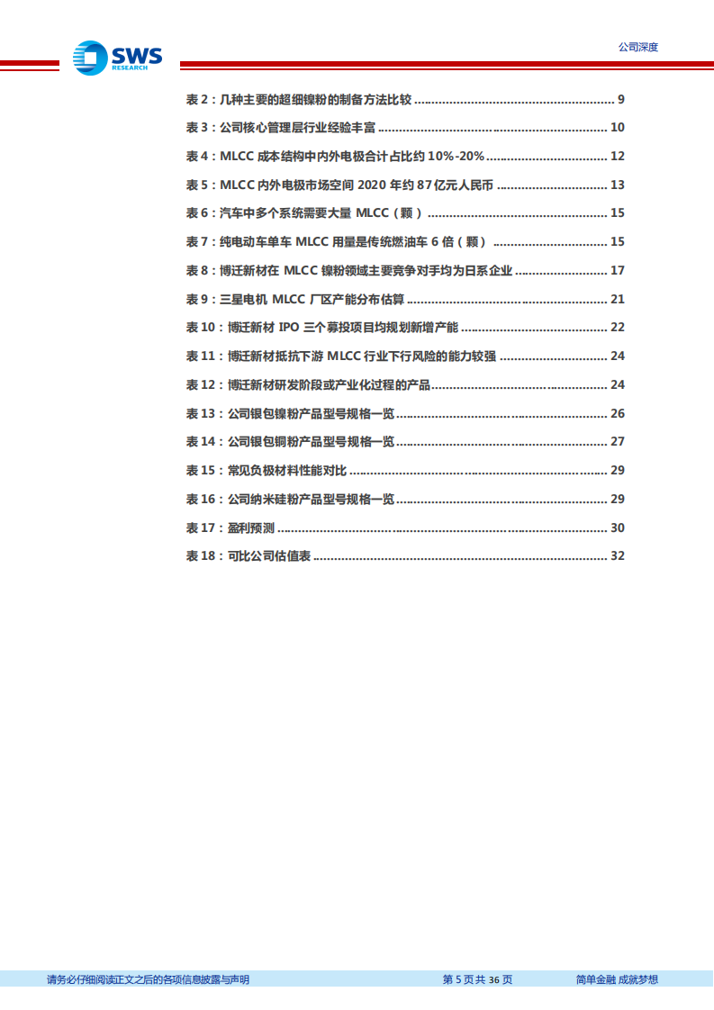 博迁新材-电子镍粉技术全球一流，纳米硅粉接力成长-220126.pdf 第5页