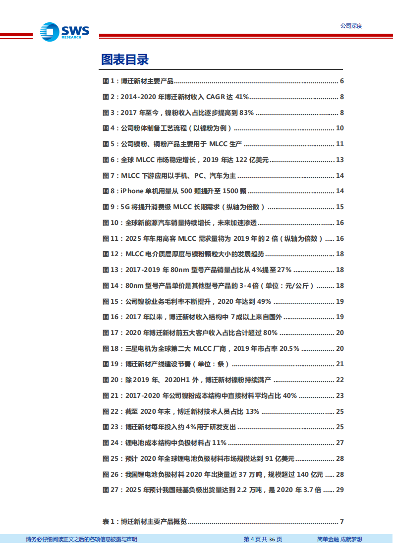 博迁新材-电子镍粉技术全球一流，纳米硅粉接力成长-220126.pdf 第4页