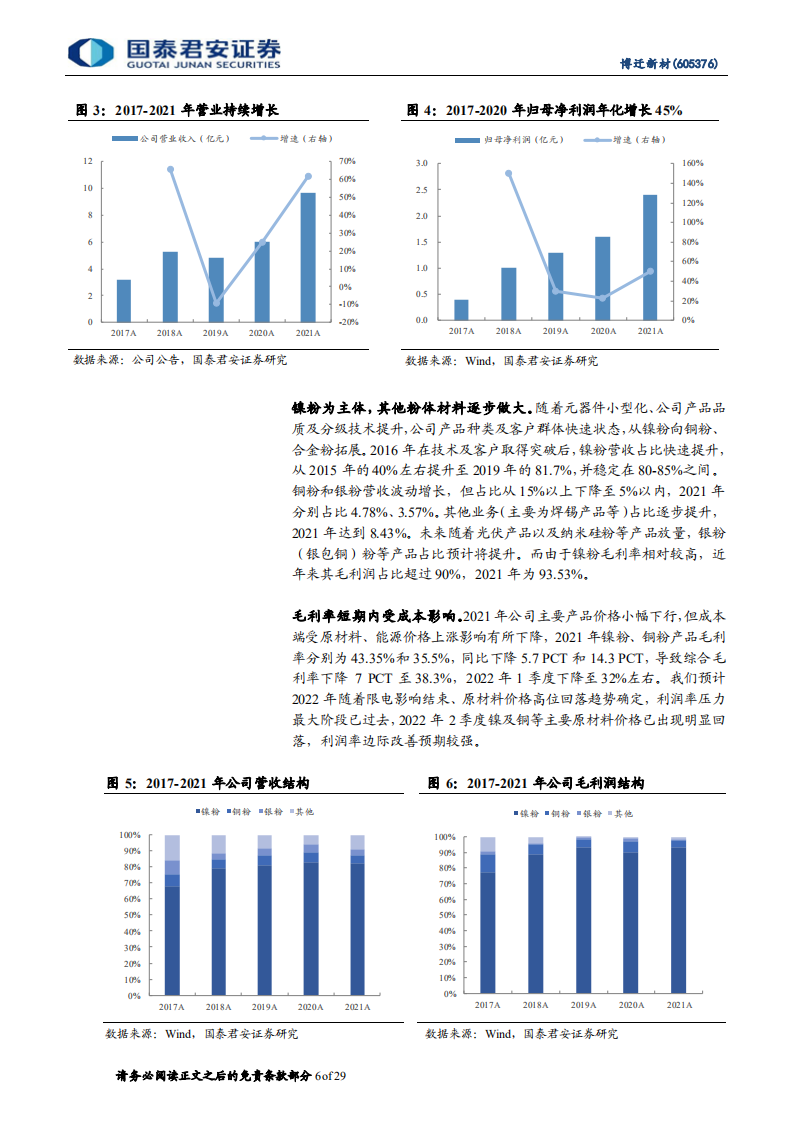 博迁新材-首次覆盖报告：纳米金属粉体材料平台，边缘不断扩张-220616.pdf 第6页