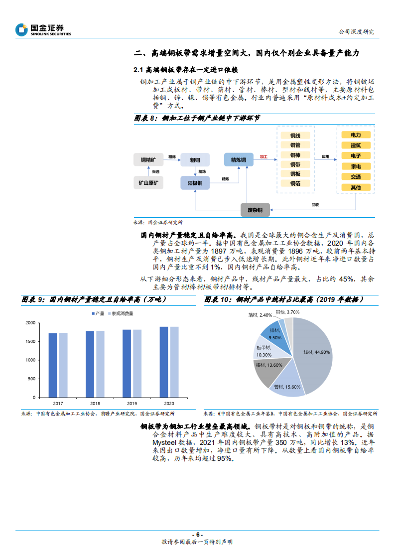 博威合金-搭建特殊铜合金制造平台，迎量利齐升-220227.pdf 第6页