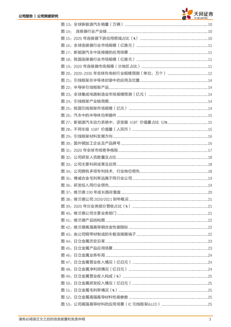 博威合金-高端铜合金国产领军者，汽车新四化带来需求放量-220302.pdf 第3页