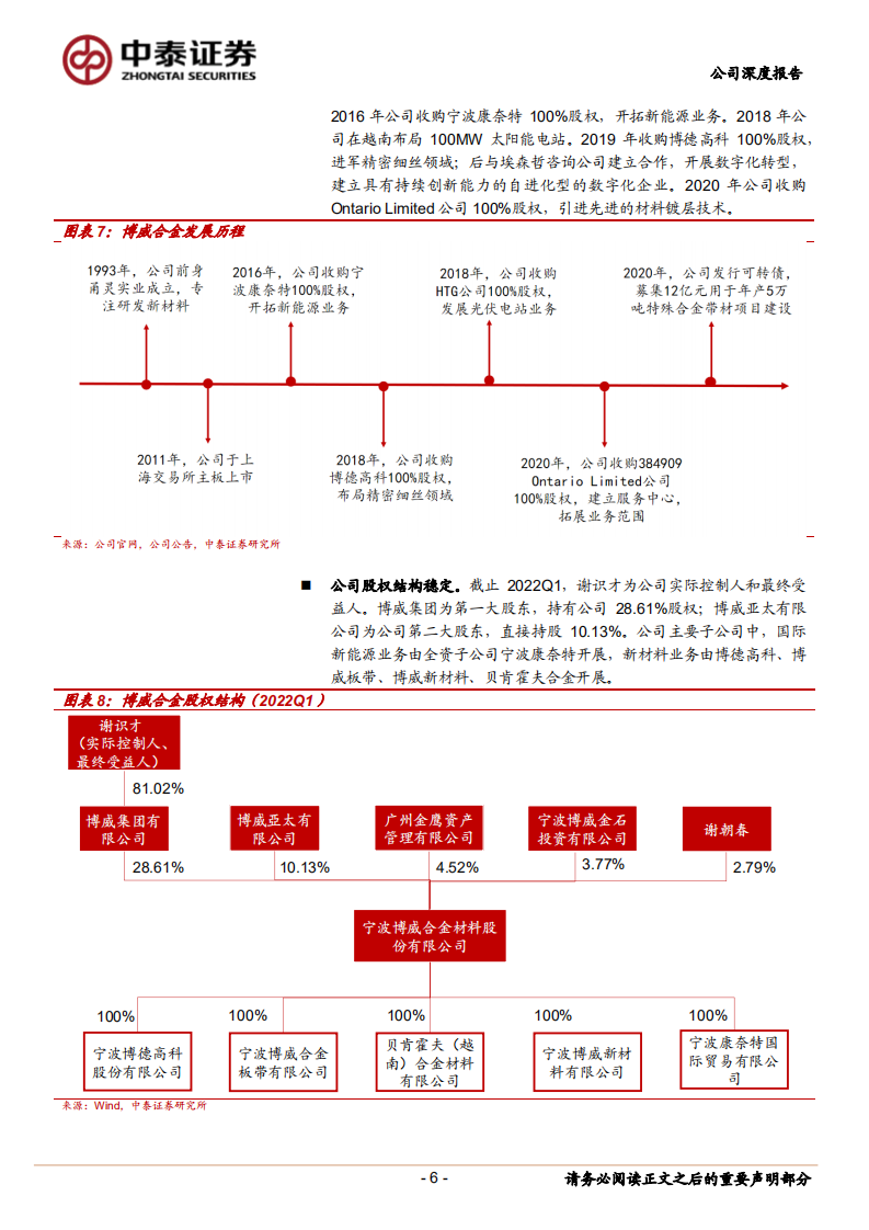 博威合金-新材料平台化龙头，领航高端铜合金领域-220512.pdf 第6页
