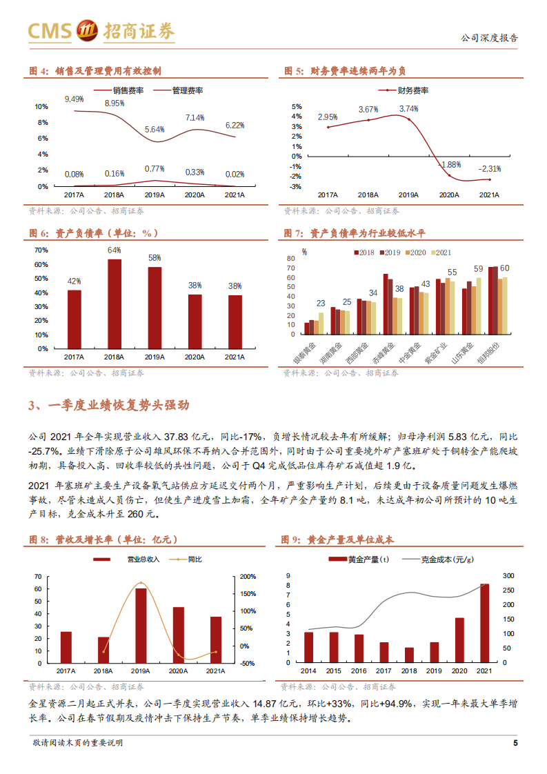 赤峰黄金-海外布局持续放量，成本有较大下降空间-220516.pdf 第5页