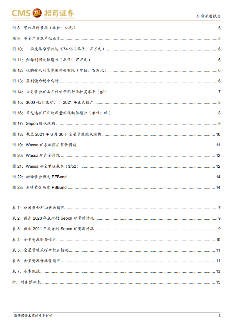 赤峰黄金-海外布局持续放量，成本有较大下降空间-220516.pdf 第3页