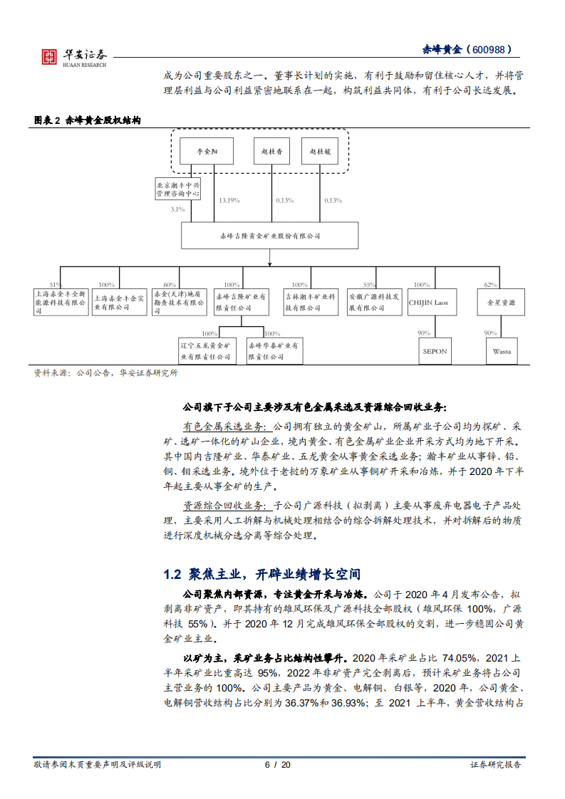 赤峰黄金-聚焦主业+外矿发力，黄金新贵正迎量价齐升-220316.pdf 第6页