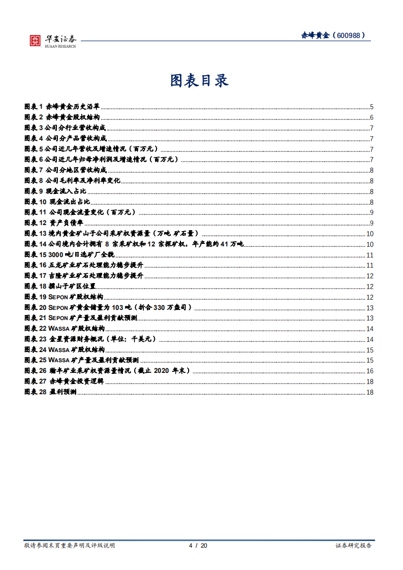 赤峰黄金-聚焦主业+外矿发力，黄金新贵正迎量价齐升-220316.pdf 第4页