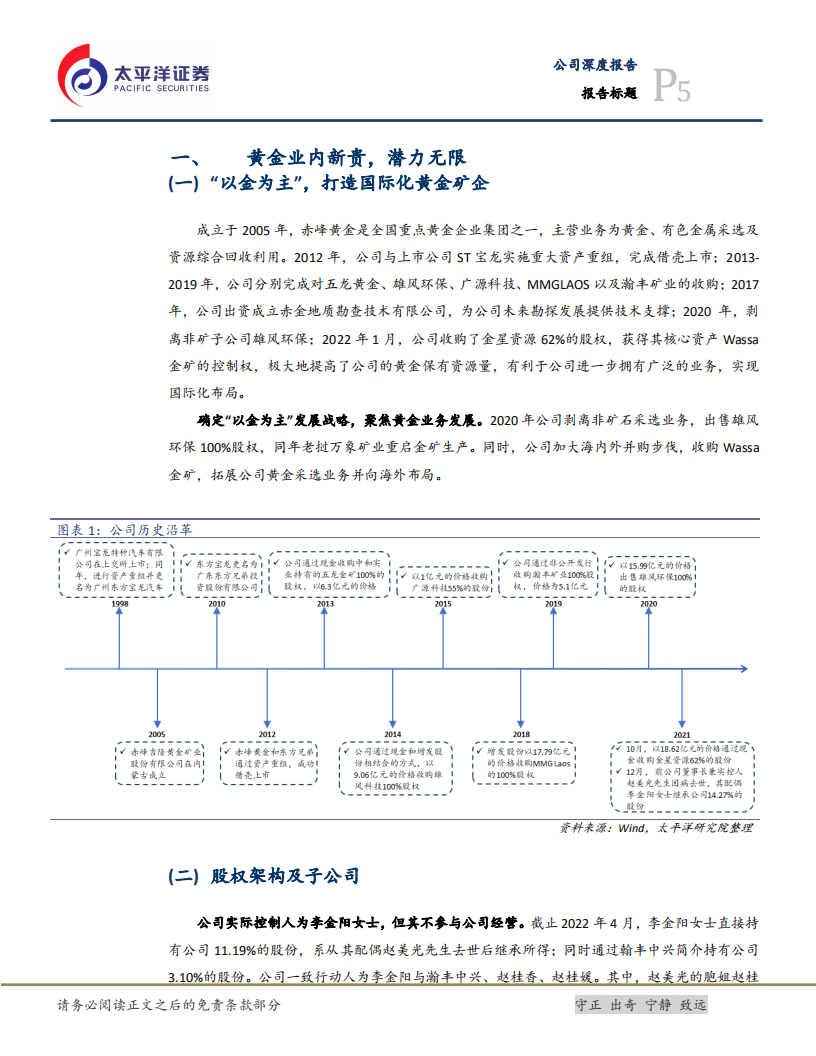 赤峰黄金-内增外扩促进产量释放，未来可期-220505.pdf 第5页