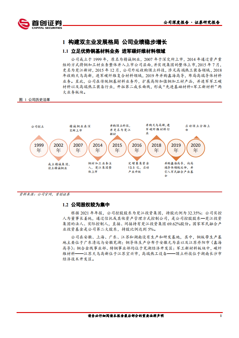 楚江新材-公司深度报告：高端产品推动铜基材料量价齐升，碳纤维材料业务发力在即-220606.pdf 第6页