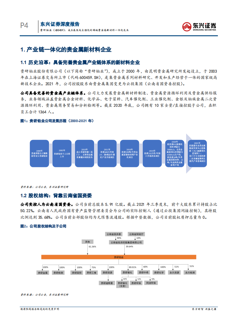 贵研铂业-成长属性或自强化的稀缺贵金属新材料一体化龙头-220223.pdf 第4页