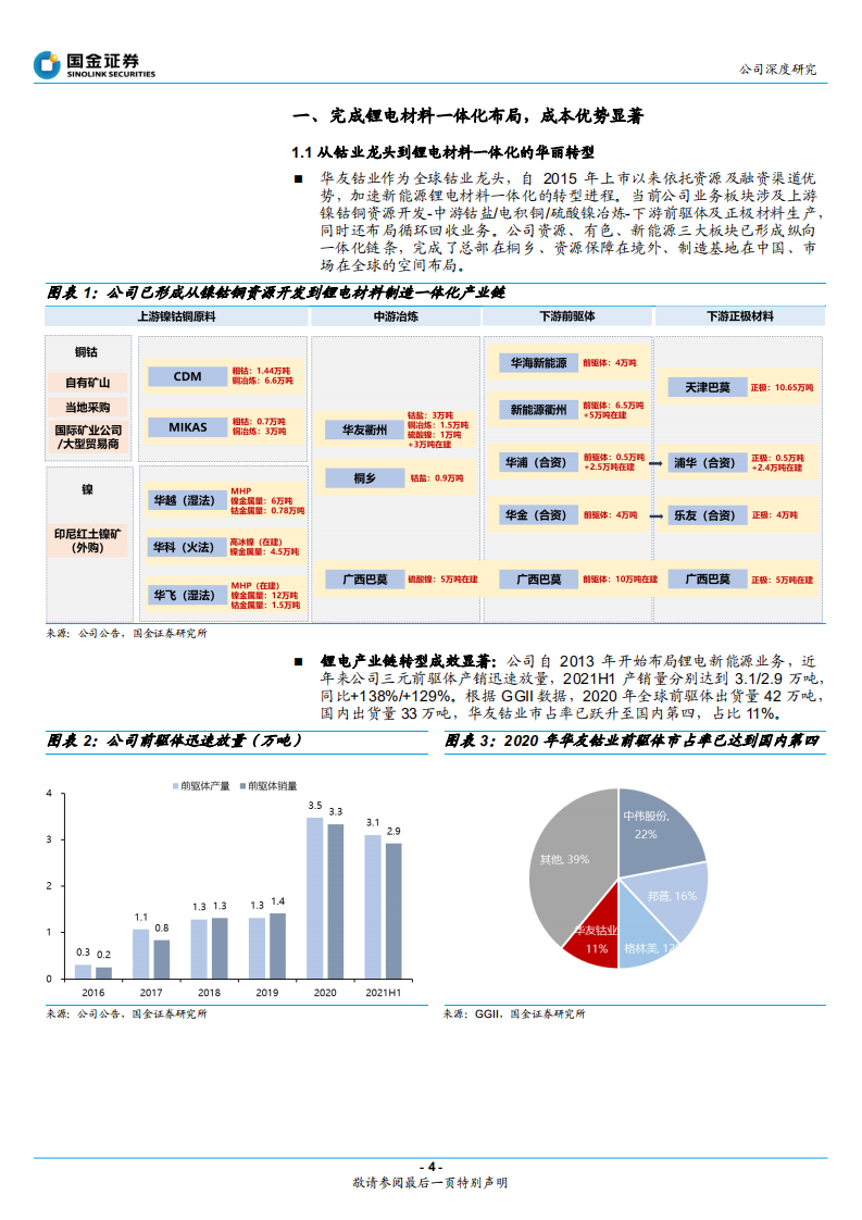 华友钴业-华友钴业逻辑再梳理，锂电一体化迈入收获期-220330.pdf 第4页