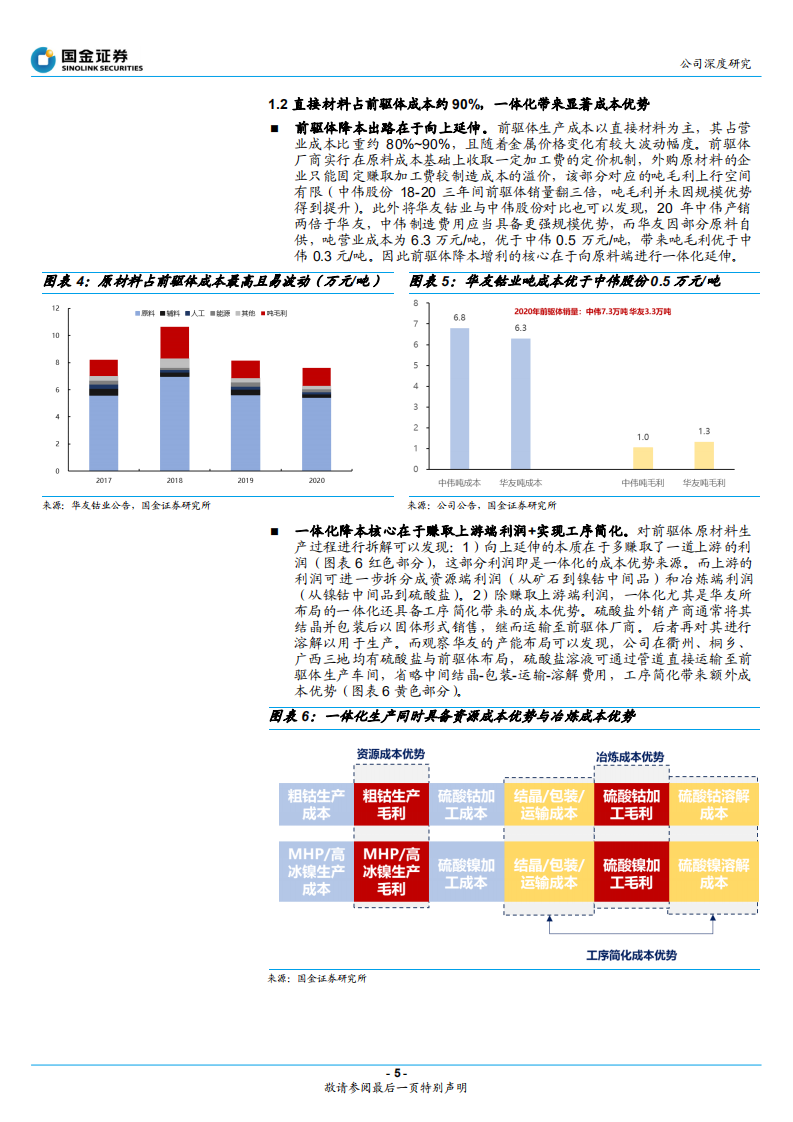 华友钴业-华友钴业逻辑再梳理，锂电一体化迈入收获期-220330.pdf 第5页
