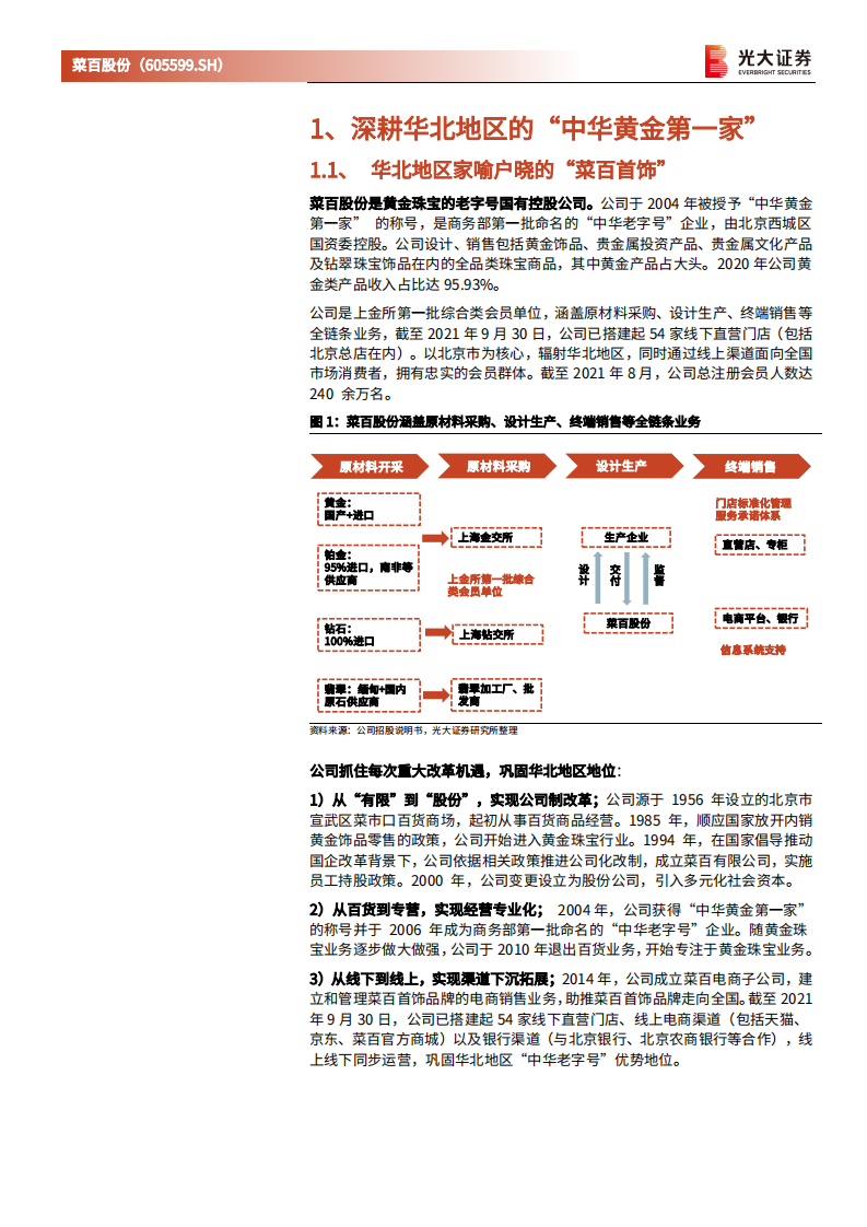 菜百股份-投资价值分析报告：中华老字号，华北黄金风向标-220308.pdf 第6页