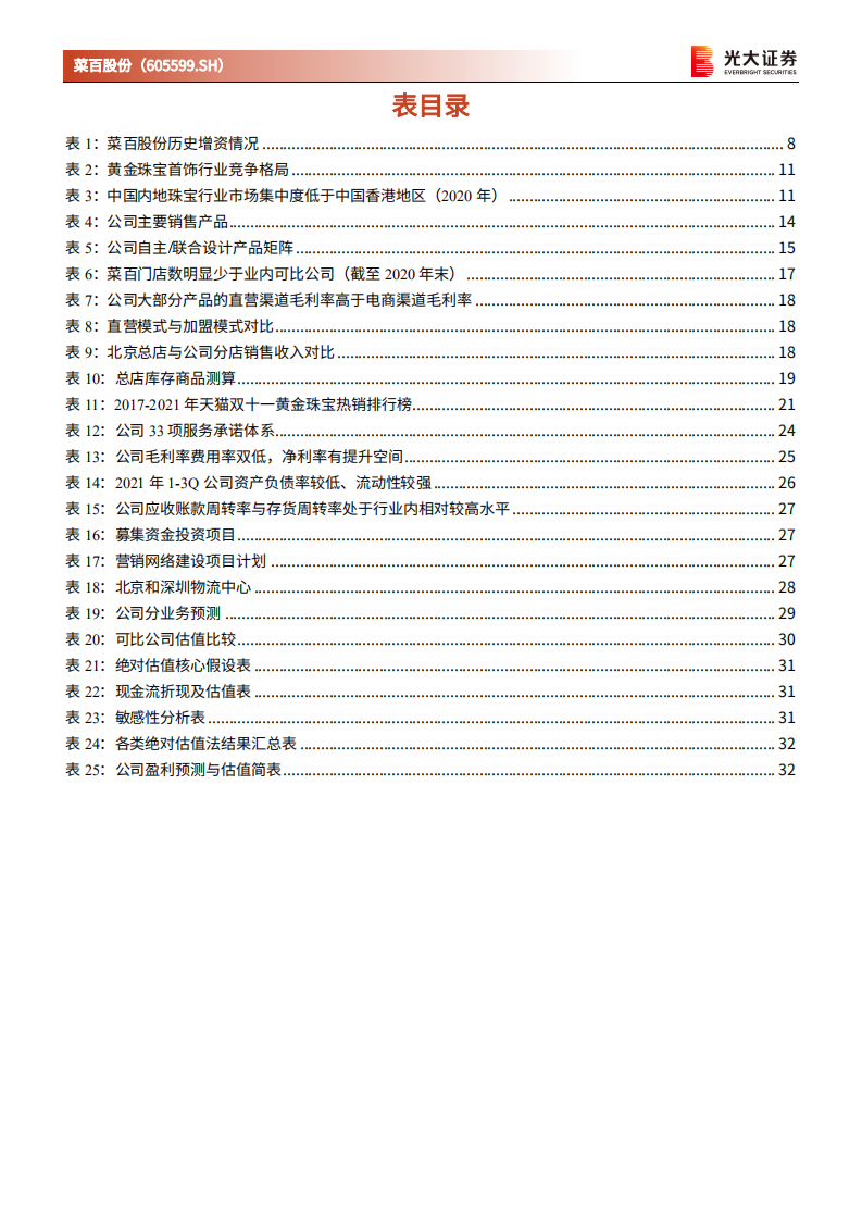菜百股份-投资价值分析报告：中华老字号，华北黄金风向标-220308.pdf 第5页