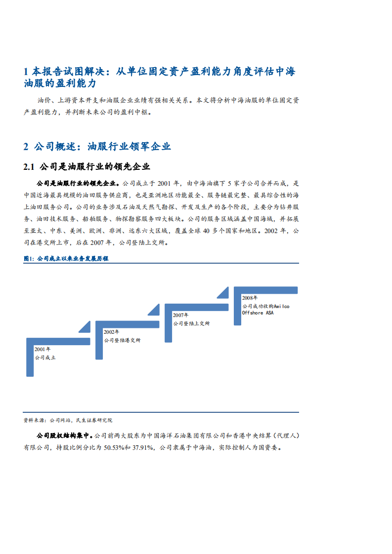 2021年从固定资产盈利能力评估中海油服公司核心优势分析报告.pdf 第2页