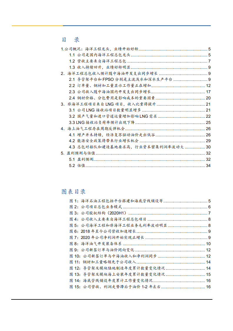 2021年原油市场现况及海油工程公司盈利能力分析报告.pdf 第1页