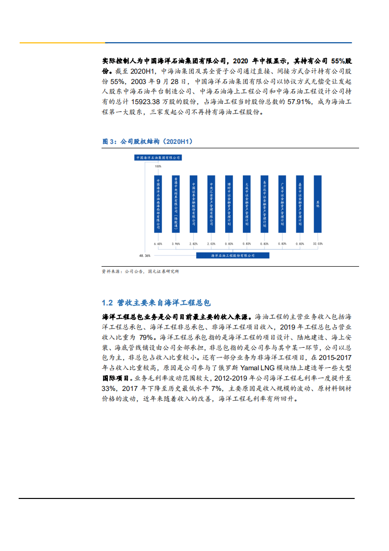 2021年原油市场现况及海油工程公司盈利能力分析报告.pdf 第6页