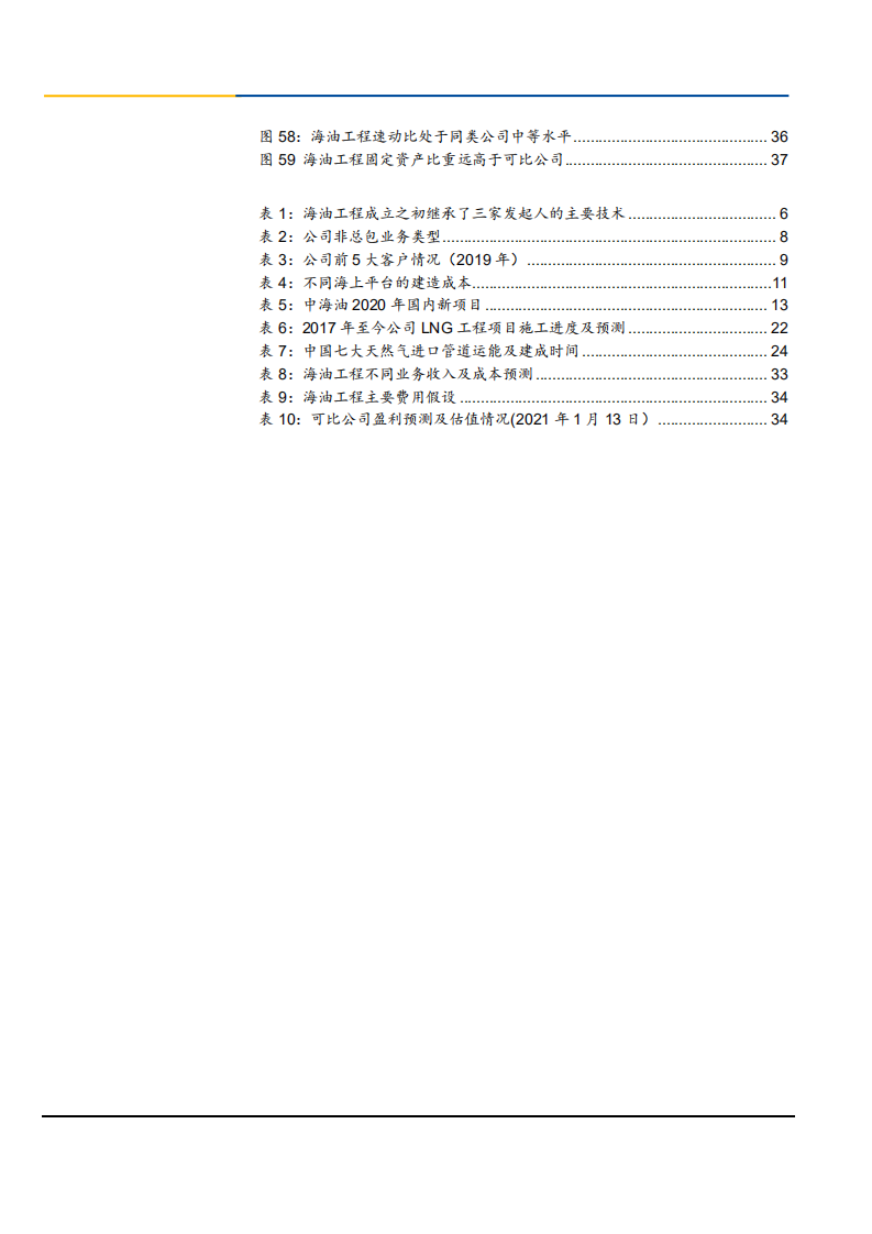 2021年原油市场现况及海油工程公司盈利能力分析报告.pdf 第3页