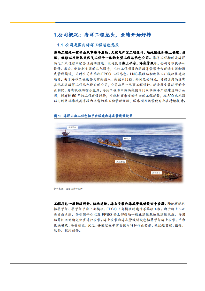 2021年原油市场现况及海油工程公司盈利能力分析报告.pdf 第4页