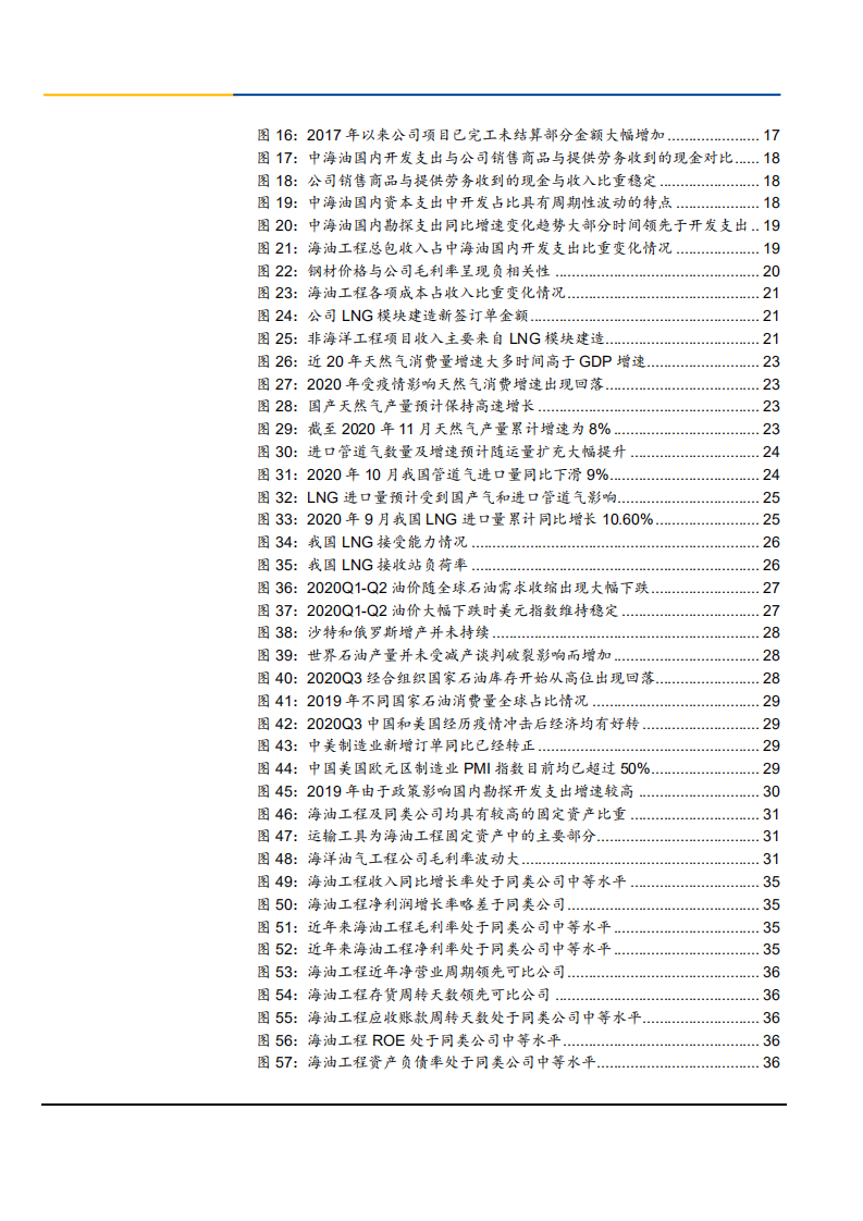 2021年原油市场现况及海油工程公司盈利能力分析报告.pdf 第2页