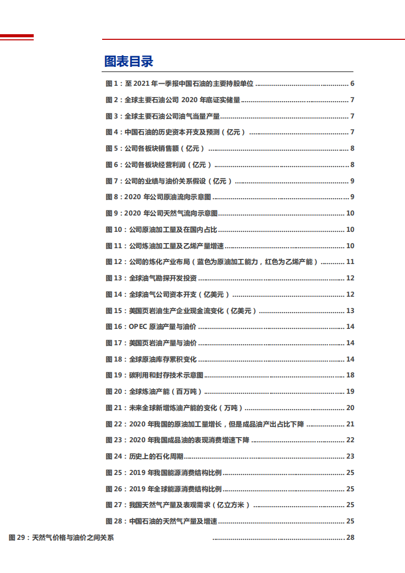 2021年中国石油公司下游产业链与能源消费趋势分析报告.pdf 第2页