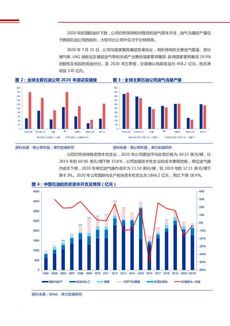2021年中国石油公司下游产业链与能源消费趋势分析报告.pdf 第5页