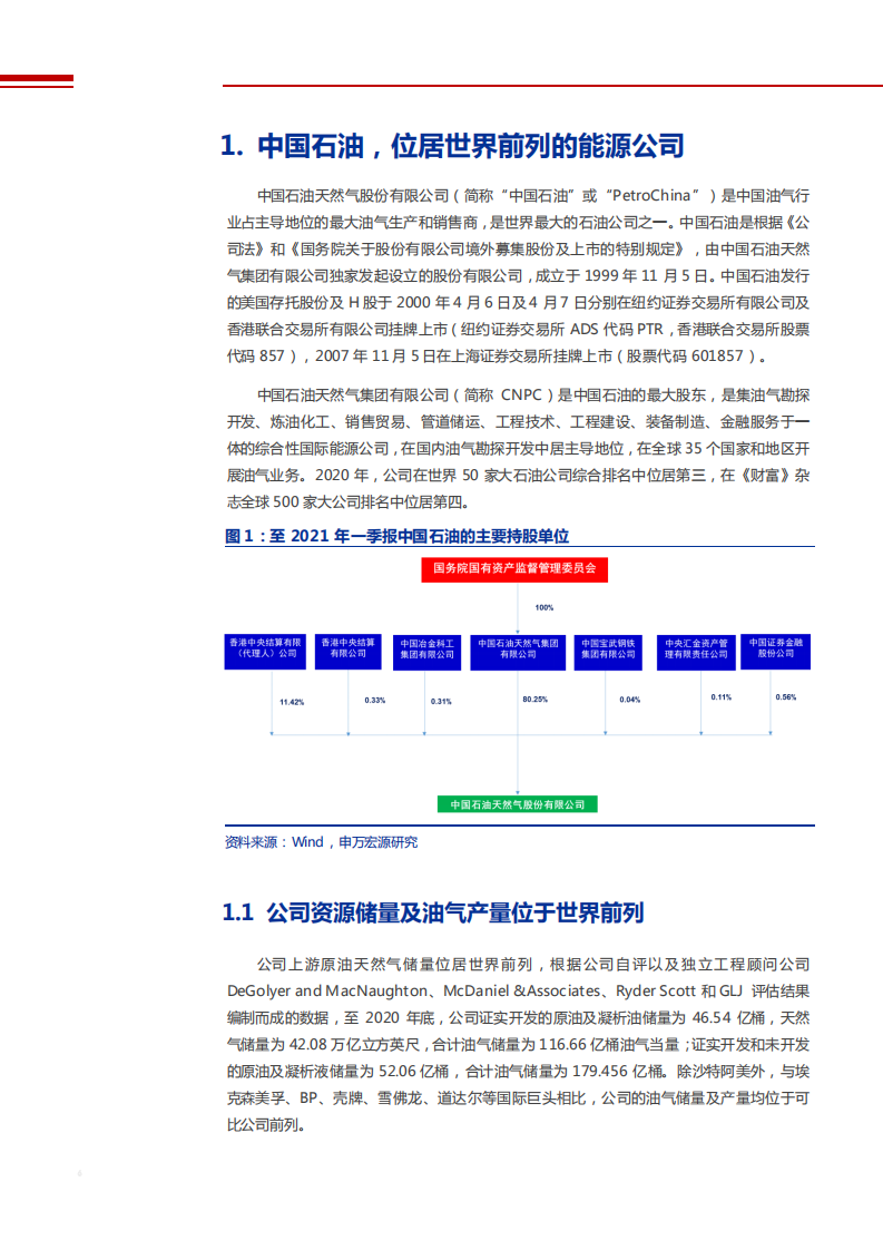 2021年中国石油公司下游产业链与能源消费趋势分析报告.pdf 第4页
