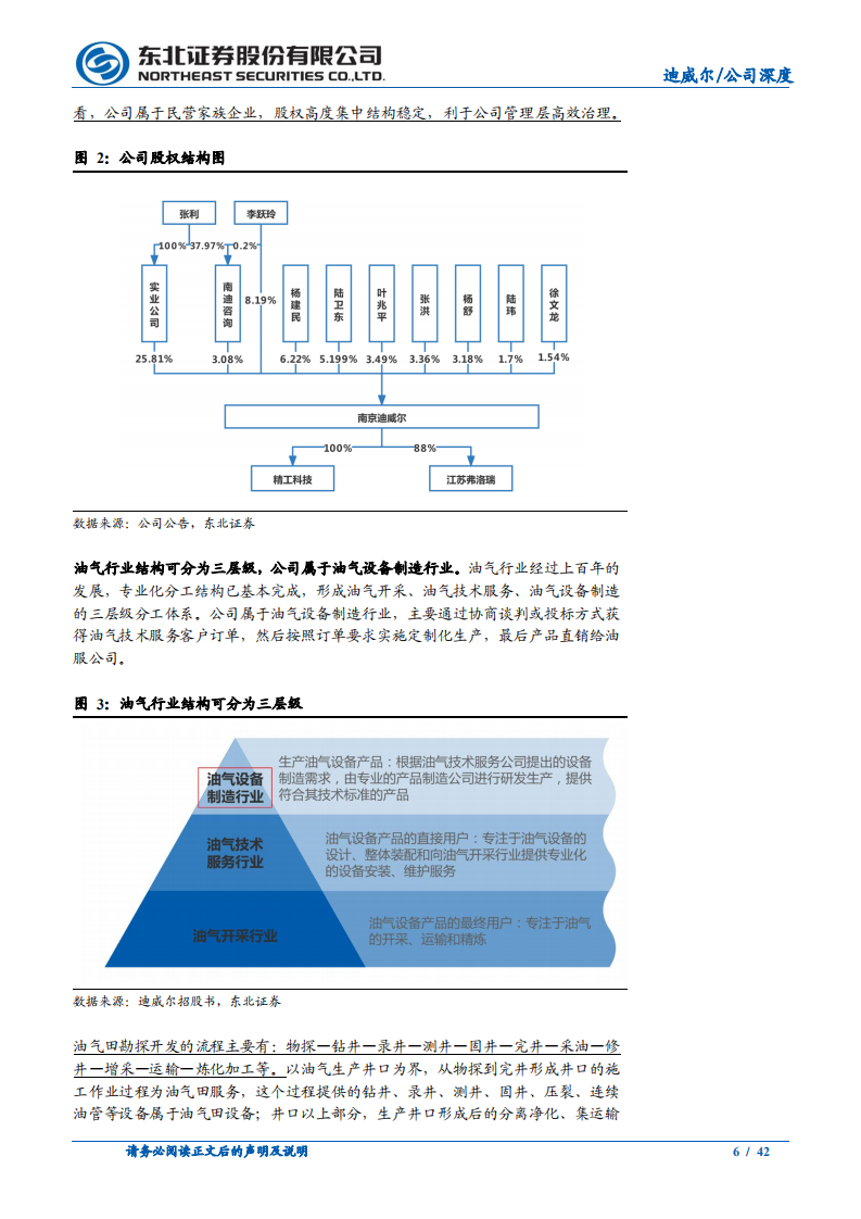 迪威尔-受益油气周期改善，深海放量在即新设备即将投产-220317.pdf 第6页