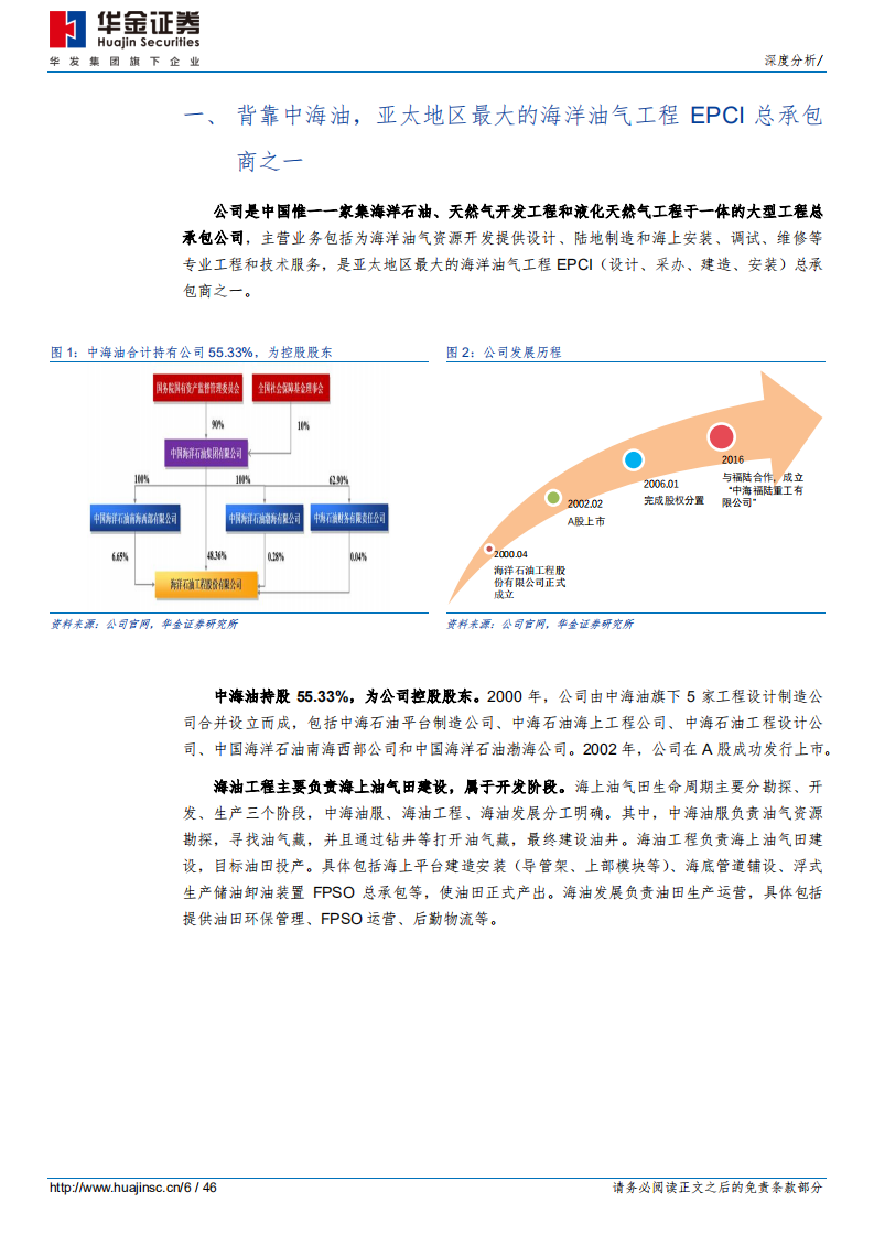海油工程-加快南海深水开发，公司未来增长可期-220607.pdf 第6页