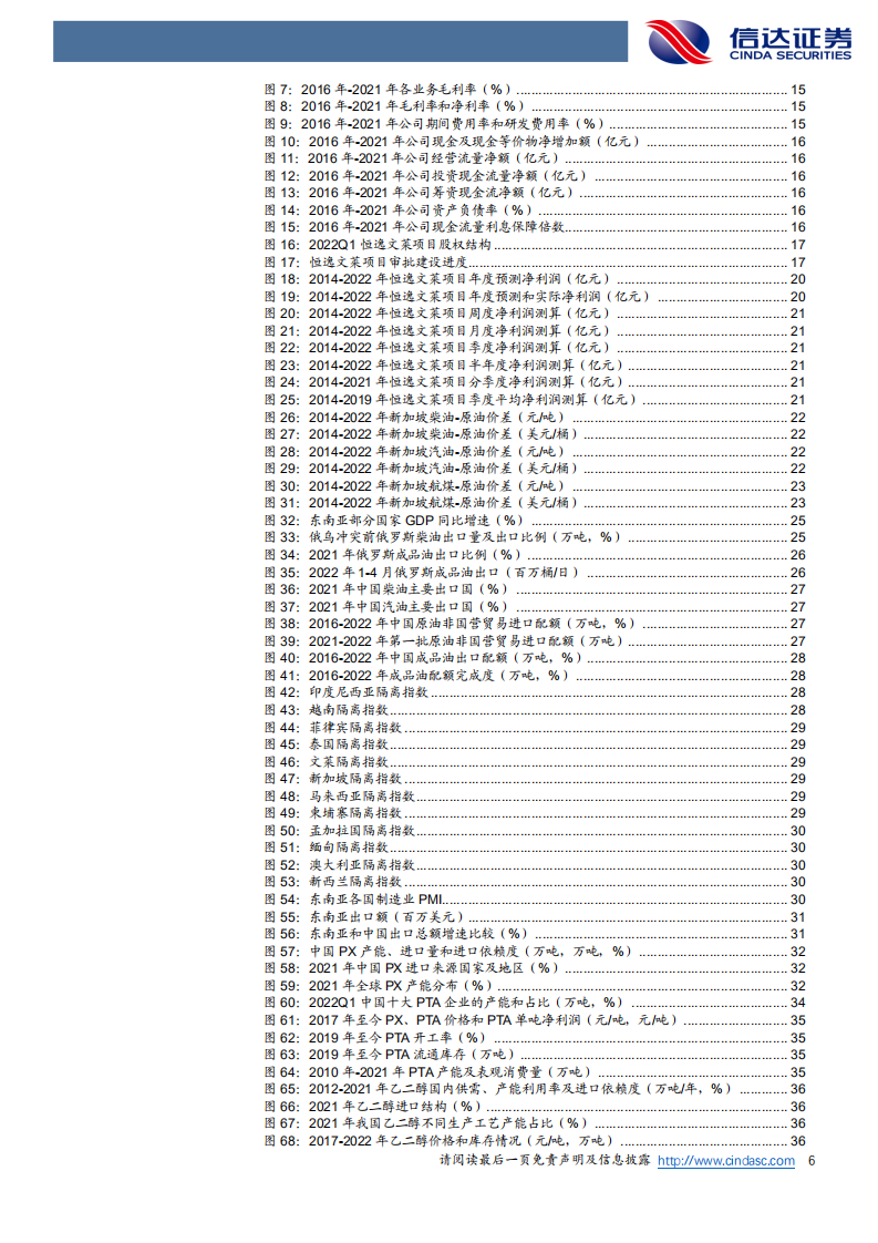 恒逸石化-公司深度报告：东南亚炼化景气向上长周期+聚酯底部反转，盈利有望大幅提升-220528.pdf 第6页