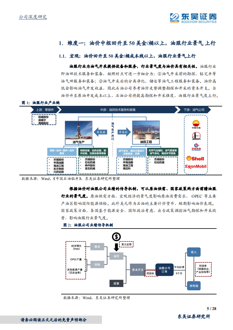 杰瑞股份-看好油服行业景气上行，四个维度解读杰瑞股份投资价值-220120.pdf 第5页