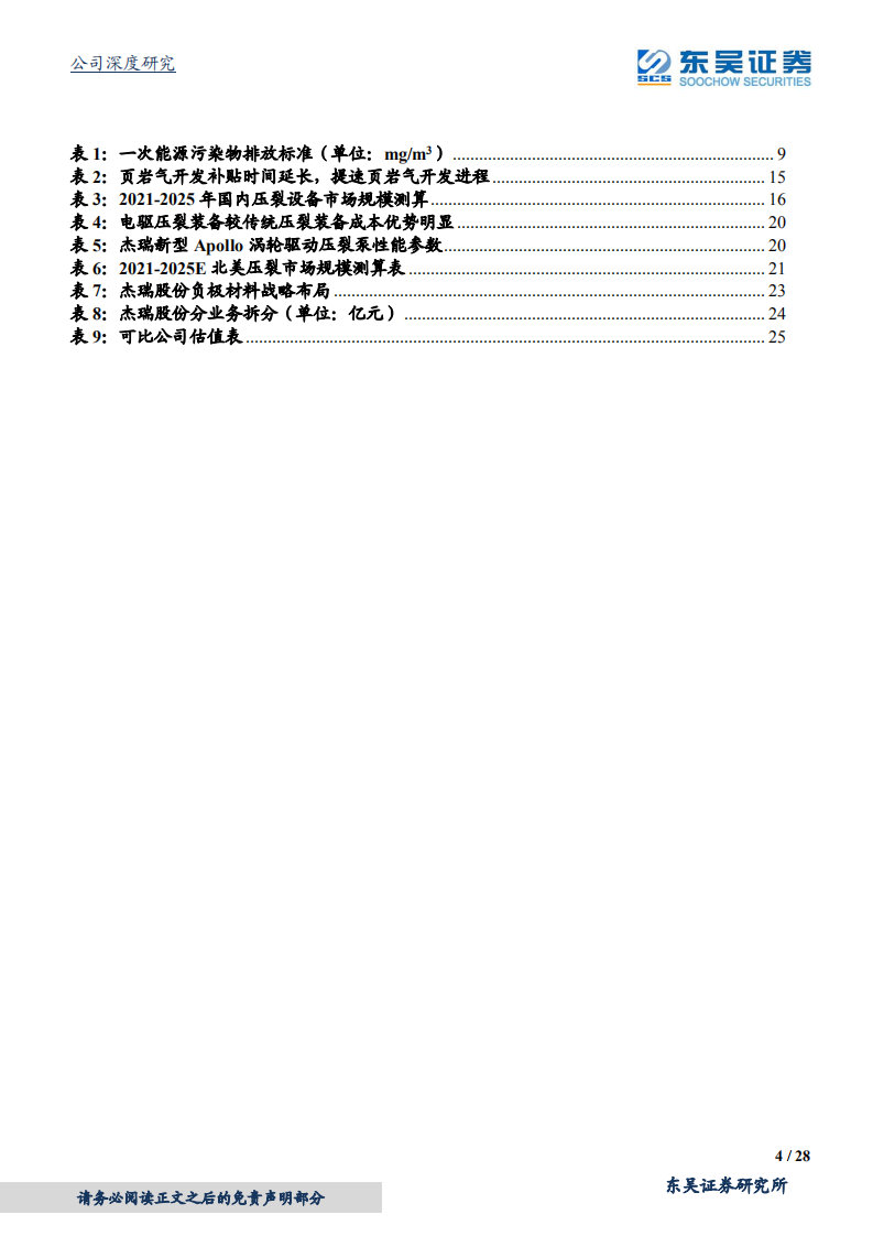 杰瑞股份-看好油服行业景气上行，四个维度解读杰瑞股份投资价值-220120.pdf 第4页