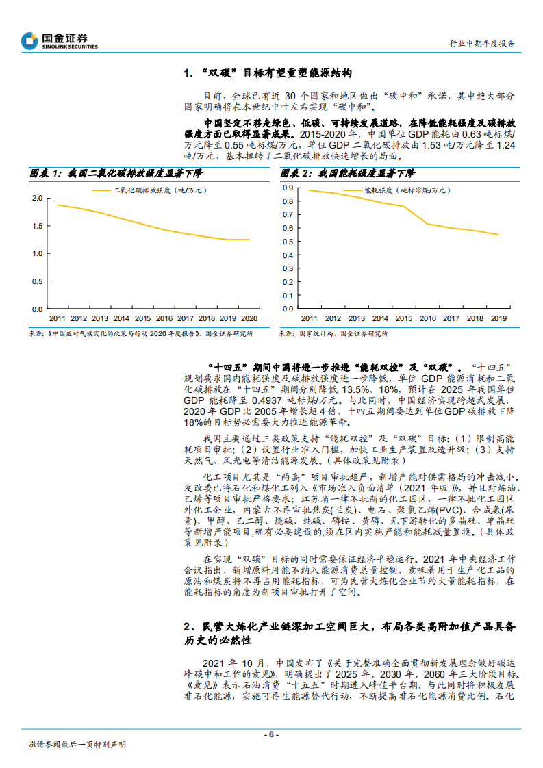 石化行业：石化大转型中的重大投资机会！-220101.pdf 第6页