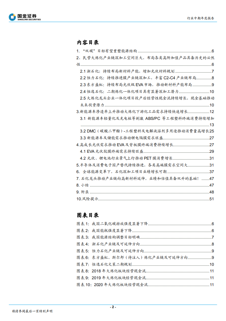 石化行业：石化大转型中的重大投资机会！-220101.pdf 第2页