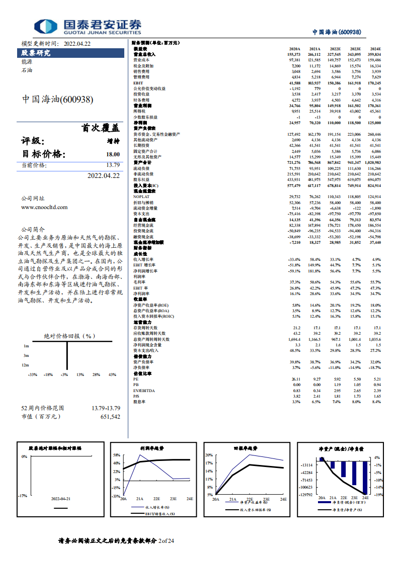 中国海油-公司首次覆盖：低估值高股息上游品种，回A开启新征程-220422.pdf 第2页