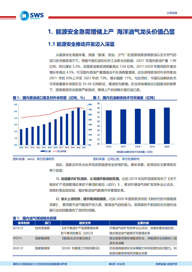 中国海油-降本增效优势显著，油气龙头乘风破浪-220427.pdf 第6页