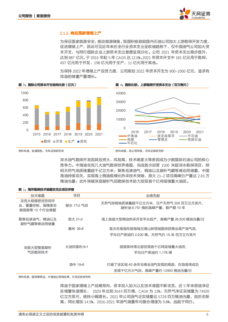 中国海油-新股报告：稀缺油气标的回A，开启新篇章-220415.pdf 第6页