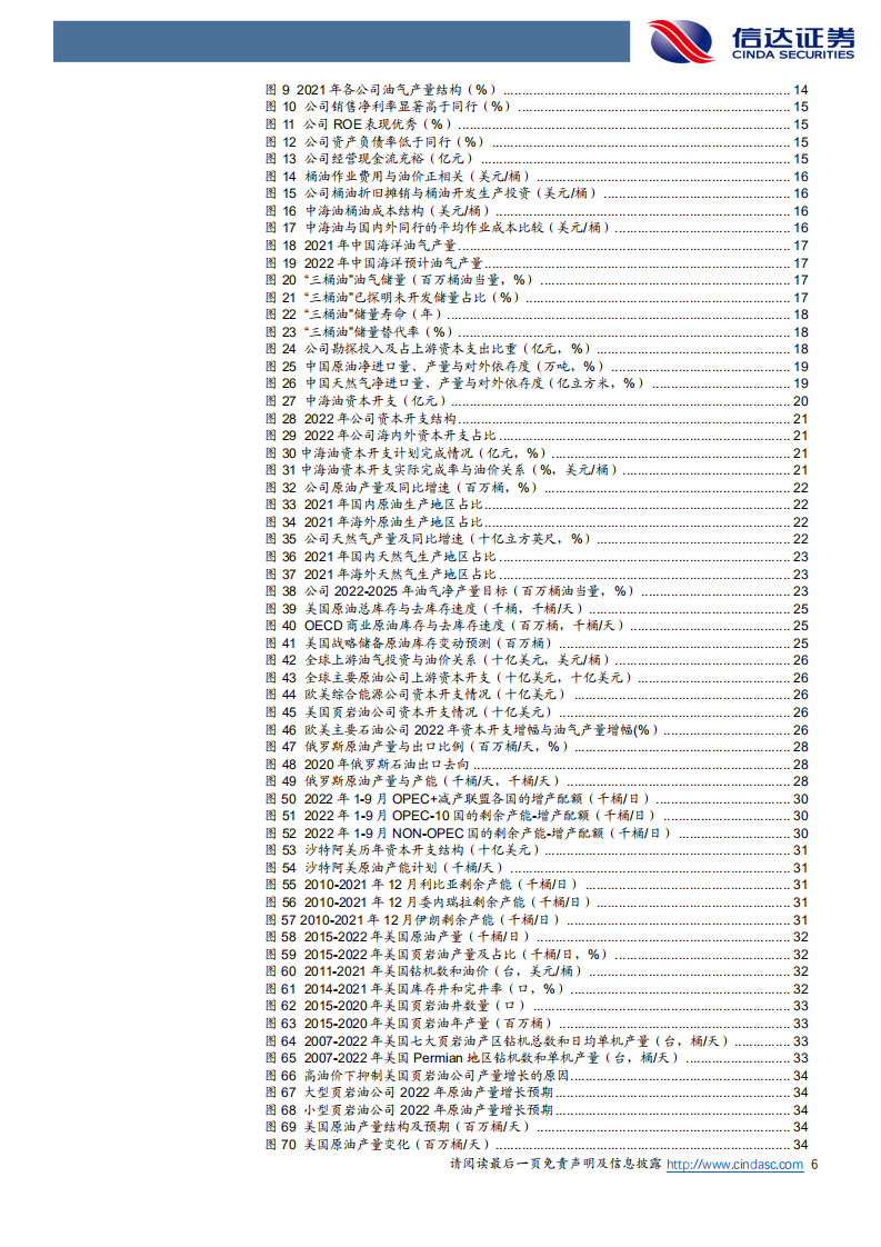 中国海油-深度报告：高油价+低估值+高股息持续兑现，中海油迎来历史机遇-20220421.pdf 第6页