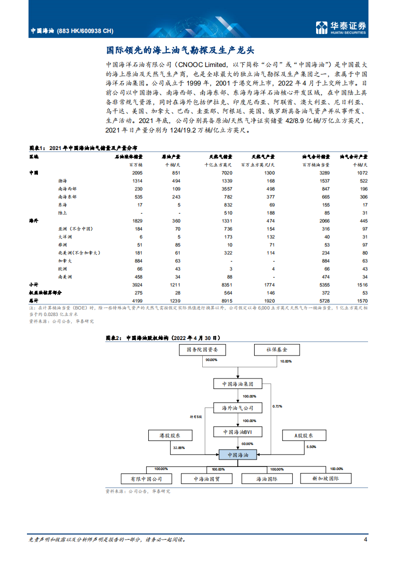 中国海油-油气高价背景下E&P标杆价值重估-220623.pdf 第4页